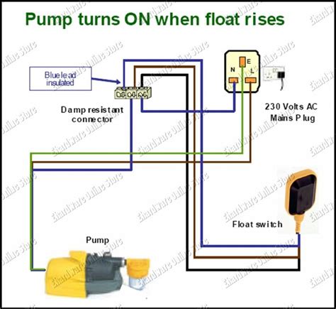 Wiring Diagram For Float Switch